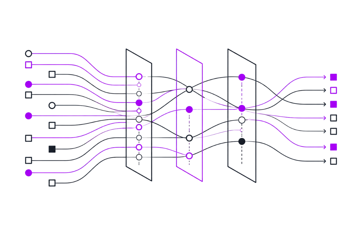 Secure acquisition data environment